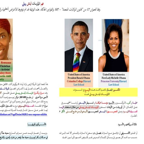 BARACK OBAMA- UNDERSTANDING WILLIE LYNCH (Arabic)