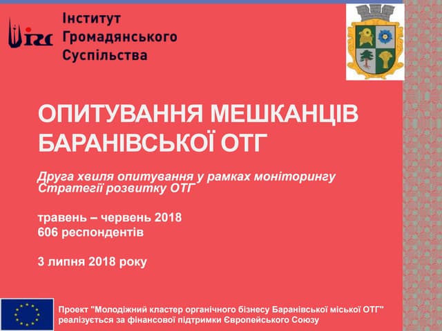 Опитування мешканців БАРАНІВСЬКОЇ ОТГ