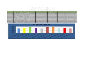 Enigmas de la Vida | PDF