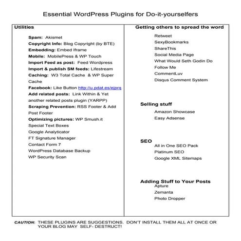 Essential Wordpress Plugins
