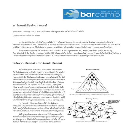 บาร์แคมป์เชียงใหม่: แนะนำ