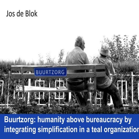 Buurtzorg: humanity above bureaucracy by integrating simplification in a teal...