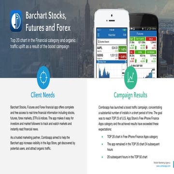 Barchart Stocks, Futures and Forex App - Mobile Marketing Case Study