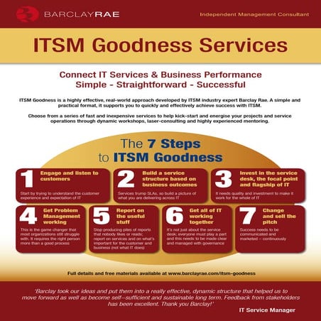 Barclay rae a4 brochure   itsm goodness services