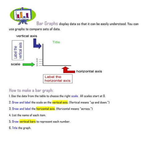 Bar Graph Fact Sheet