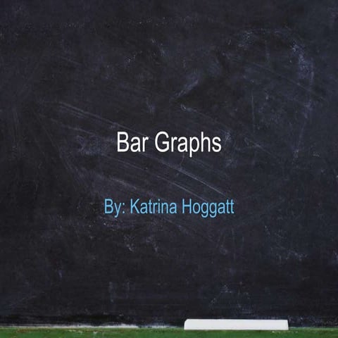Bar graphs intro lesson