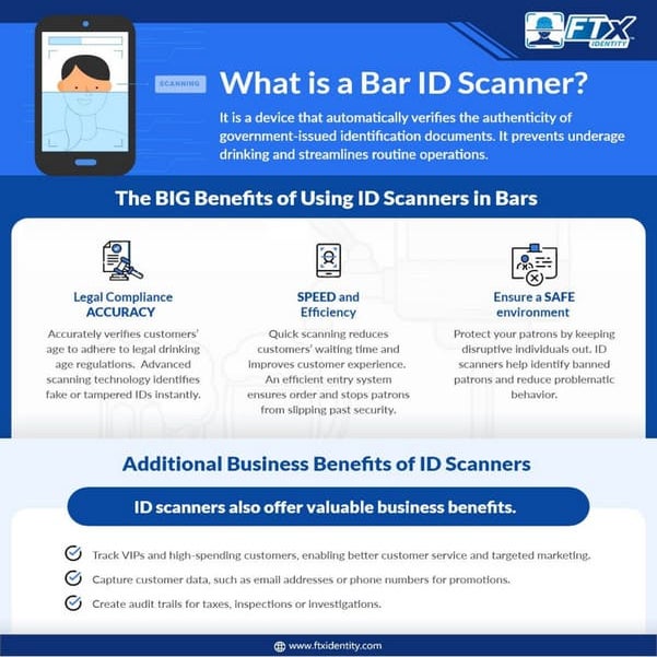 Bar ID Scanner: What It is and Its Benefits