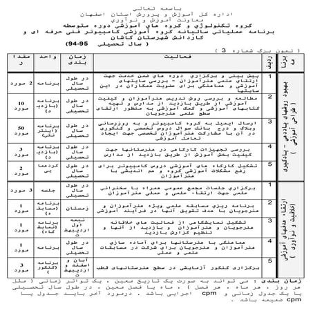 برنامه عملیاتی 95-94 کاشان