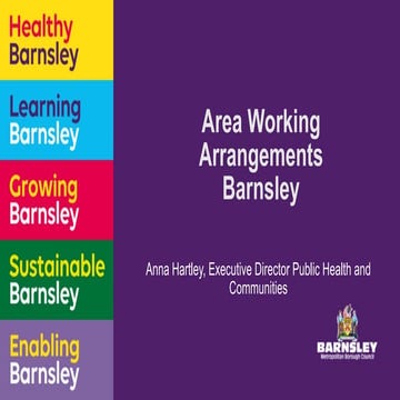 June 2024: Neighbourhood Care in Barnsley