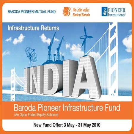 Baroda Pioneer Infrastructure Fund Presentation