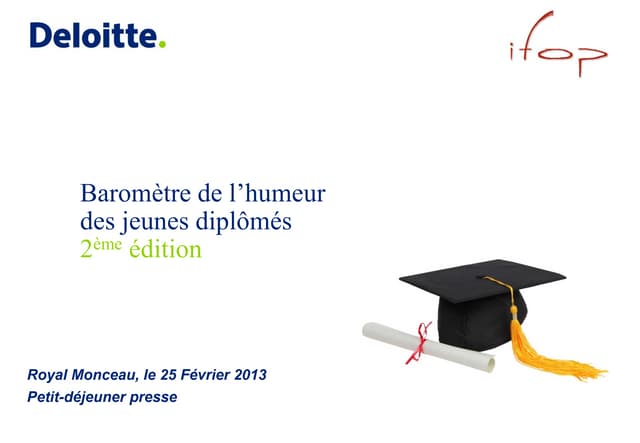 Barometre deloitte-humeur-jeunes-diplomes-2013