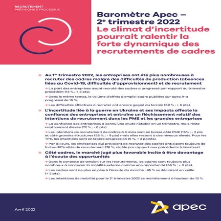 Etude Apec - Baromètre Apec du 2e trimestre 2022, avril 2022