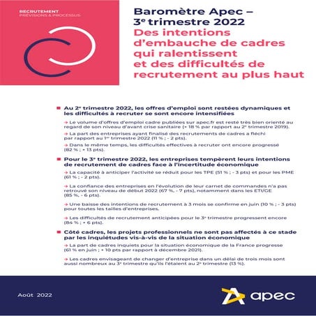 Etude Apec - Baromètre Apec 3e trimestre 2022.pdf