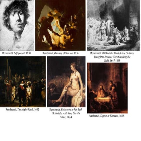 Baroque Art Final Slides - Notecards