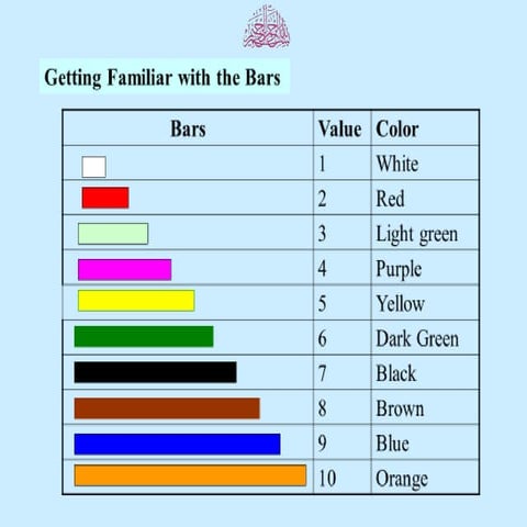 Area calculation simpsons one third rule | PDF