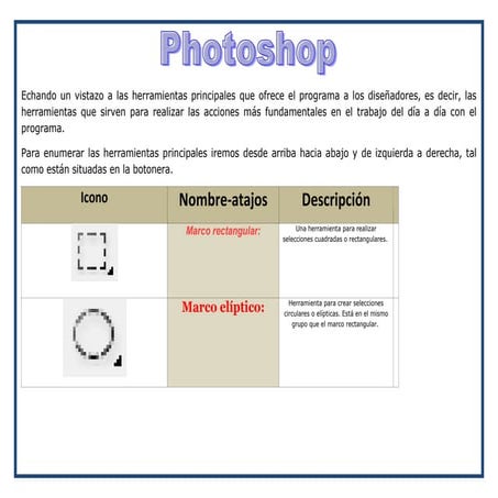 Barra de herramientas de phooshop