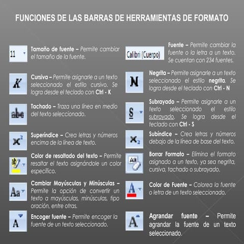 Barra de herramientas word  victor alfonso moreno velazquez