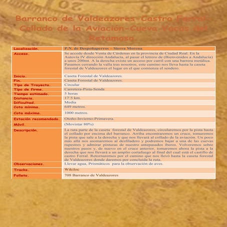 Barranco de valdeazores castro ferral-collado de la aviación-cueva vacas del retamoso.