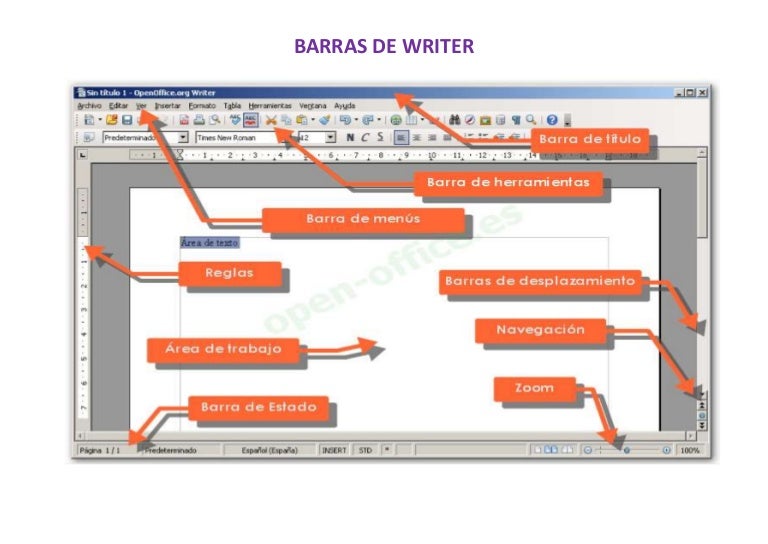 Barras de writer