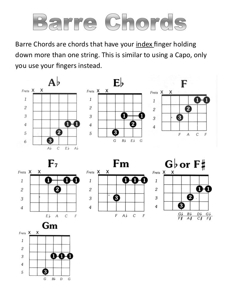 Basic Barre Chords