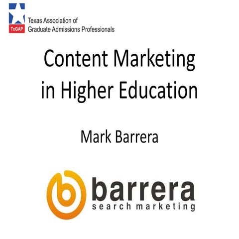 Content as a Marketing Asset 