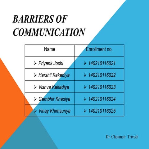 Barriers of communication