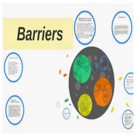 Barriers of communication; B.Pharmacy 1 semester