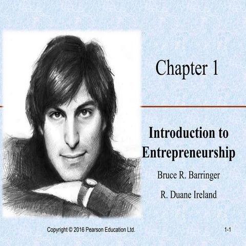 Chapter 1 Introduction to Entrepreneurship.ppt