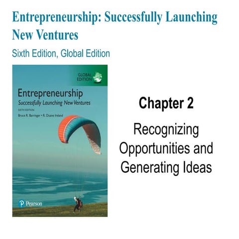 Introduction to Entrepreneurship Chapter 2