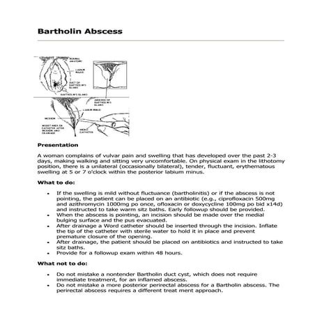 Bartholin Abscess