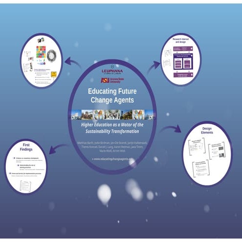 ISCN 2019 - Partnerships for Progress