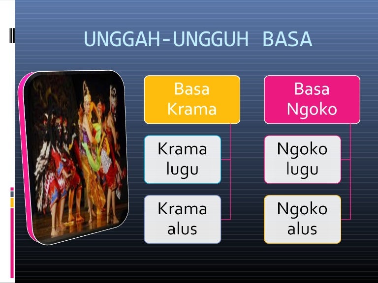 Basa krama