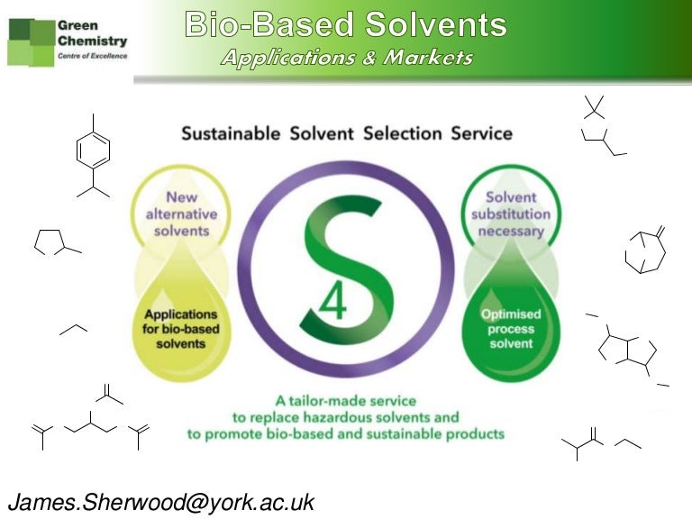 Biobased Solvents Applications and Markets