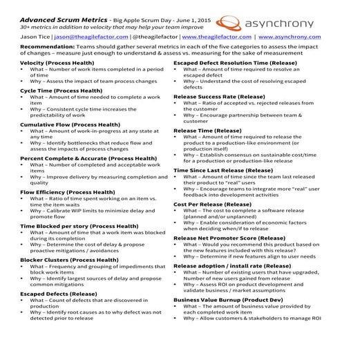 Big Apple Scrum Day 2015 - Advanced Scrum Metrics Reference Sheet
