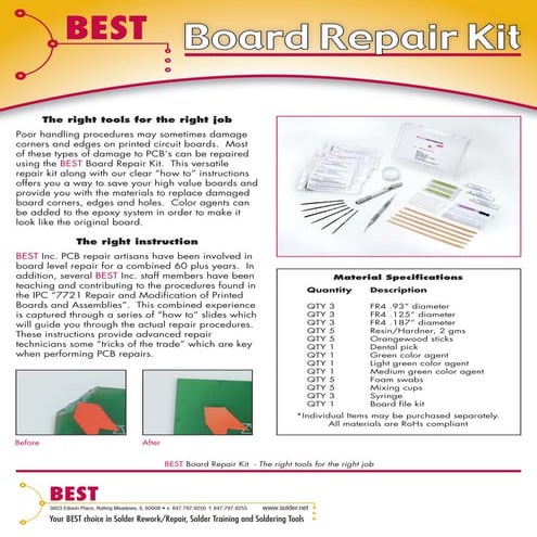 Base board repairkit