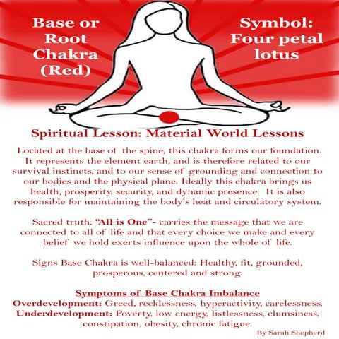 Base chakra1 | PDF