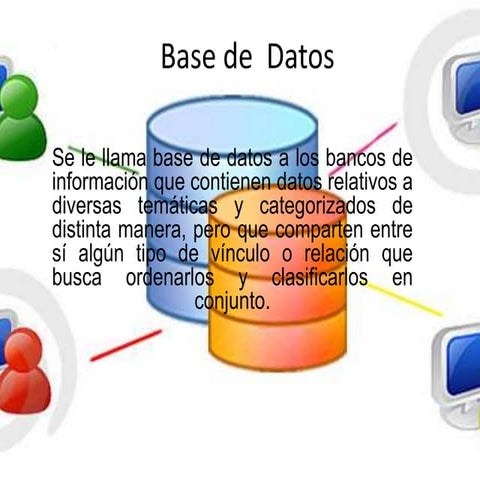 Base de  dato 