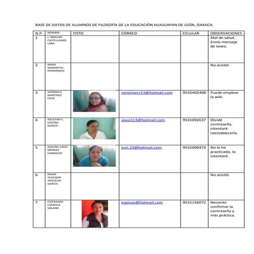 Base de datos de alumnos de filosofía de la educación huajuapan de león