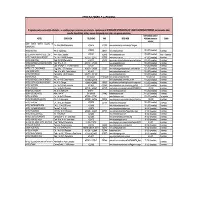 Base de datos hoteles santa marta