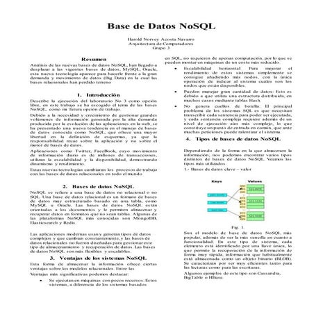 Base de datos no sql