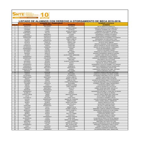 LISTADO DE ALUMNOS CON DERECHO A OTORGAMIENTO DE BECA
