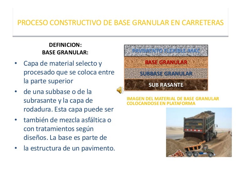 Base granular proceso constructivo Base granular proceso constructivo