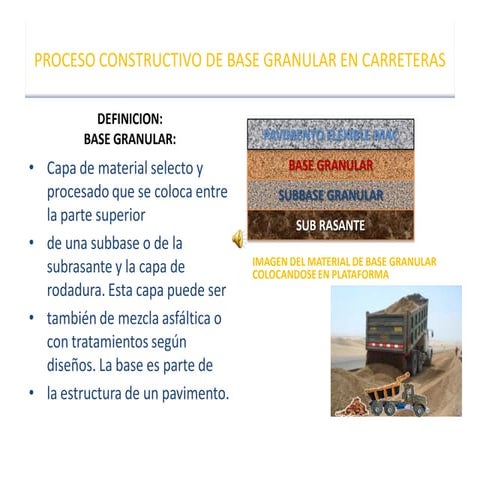 Base granular proceso constructivo
