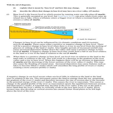 Base level is the lowest level to which erosion by running water can take place