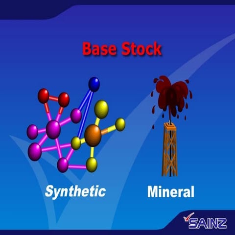 Comprehensive Guide to Base Oils and Additives in Lubricants | PPT