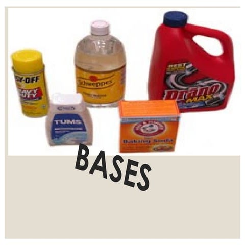 bases definition properties examples and all