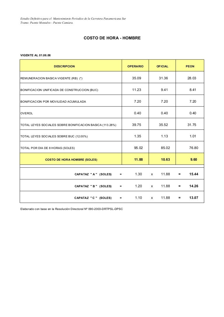 Bases de calculo camiara