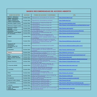 Bases de datos académicas de libre ...