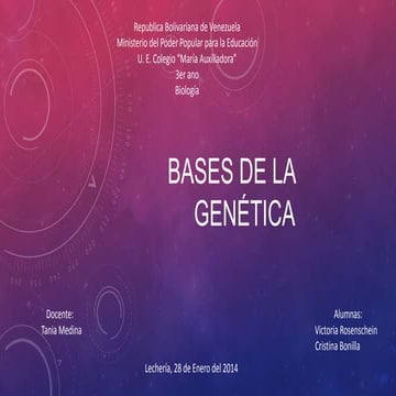 Bases de la genética 