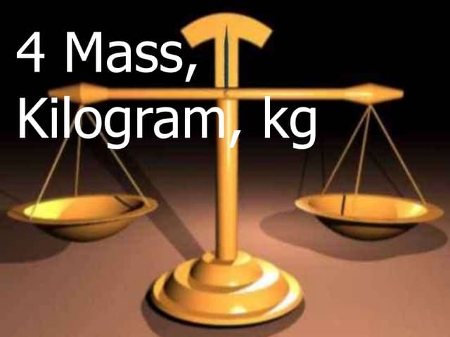 Base Units of the Metric System Visual Quiz